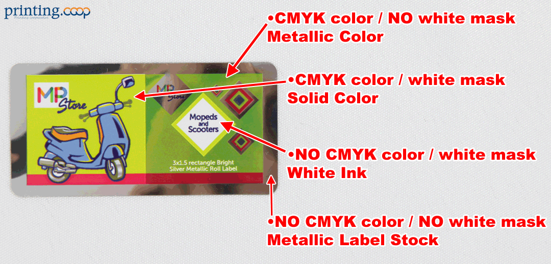 No CMYK Color